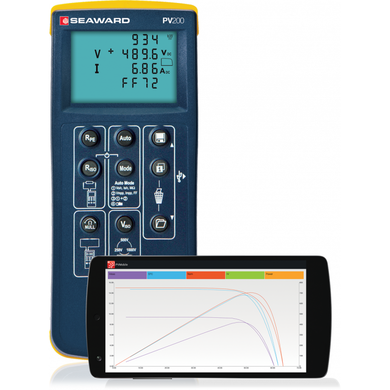 Iv Pv Pv Seaward Electronic Ltd Export