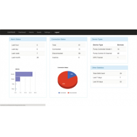 لوحة الكمبيوتر icantrack