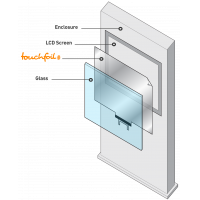 Et diagram, der viser, hvordan du monterer en 32 "touch screen overlay display