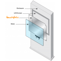 Ein Diagramm, das zeigt, wie man einen vandalensicheren Touchscreen aus einer PCAP-Folie herstellt.