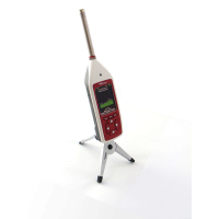 sound level meter with frequency analysis