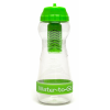 Water filter bottle to reduce carbon footprint by WatertoGo