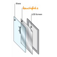 Un diagrama de ensamblaje para una pantalla de superposición de pantalla táctil de 55 pulgadas