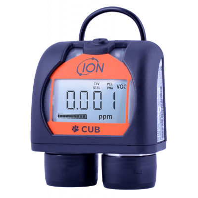 CUB, el detector de gas personal